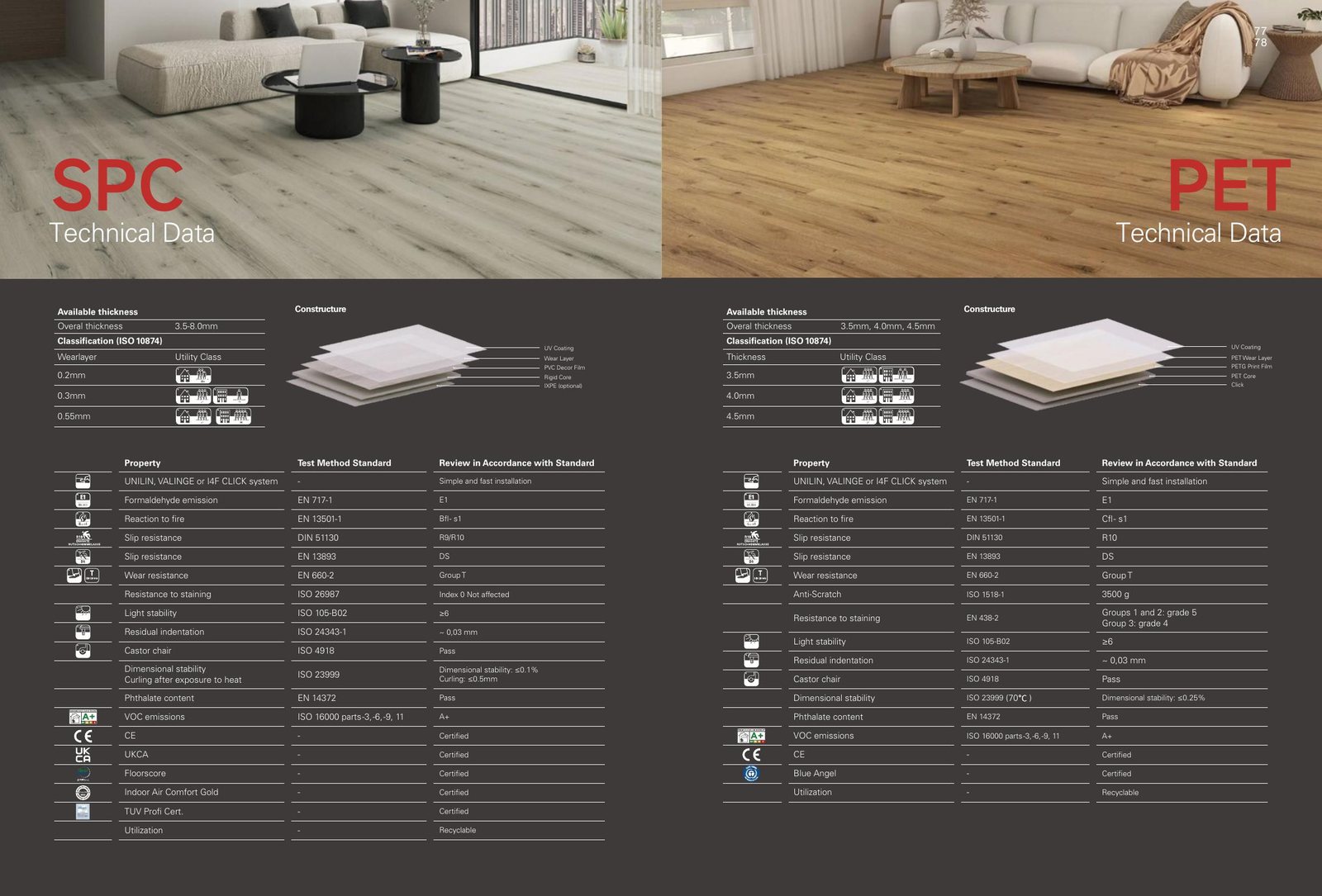 Kingdom flooring page 42 Blue Angel row